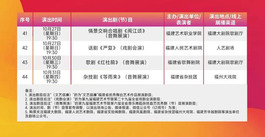 罗源县剧团最新招聘信息及招聘细节深度解析