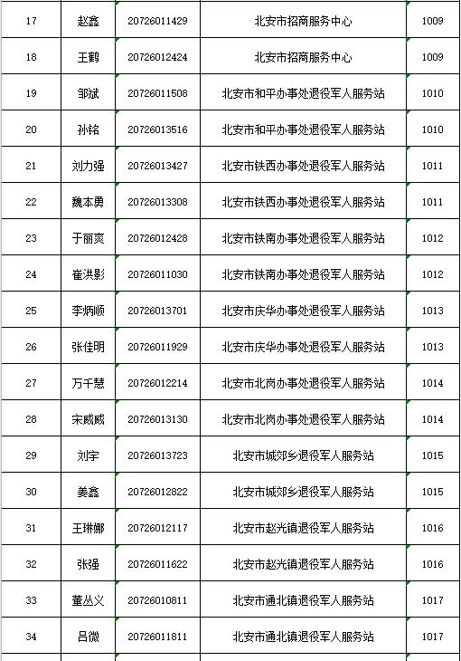 2024年12月2日 第15页