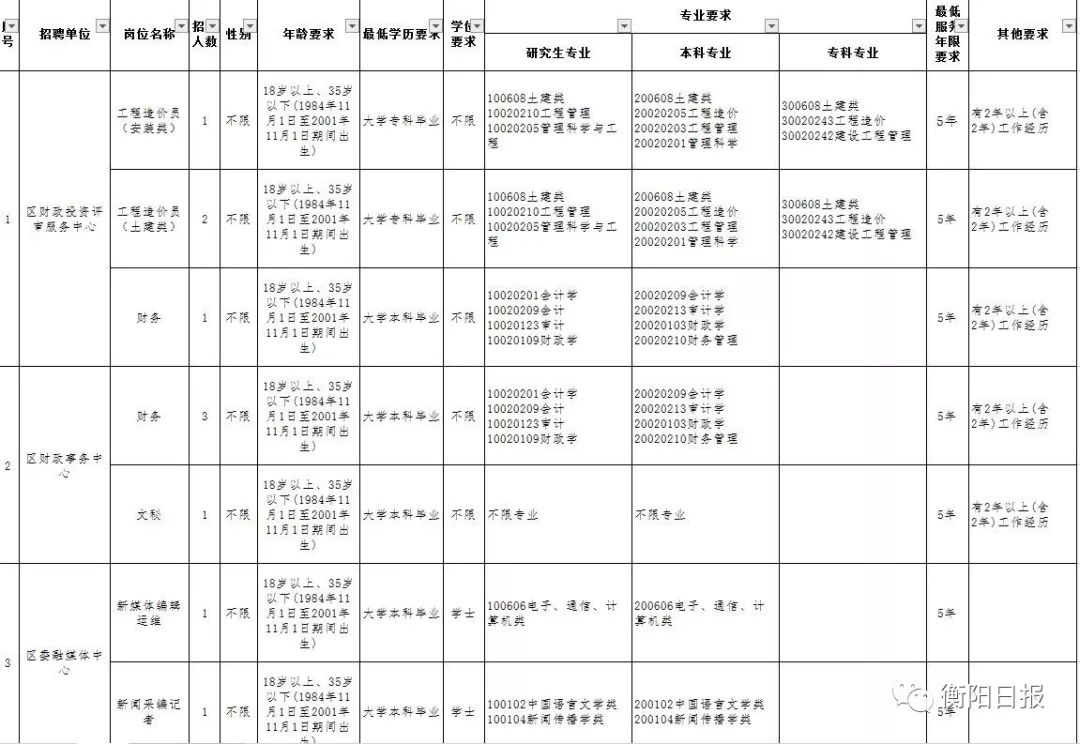 2024年12月2日 第2页