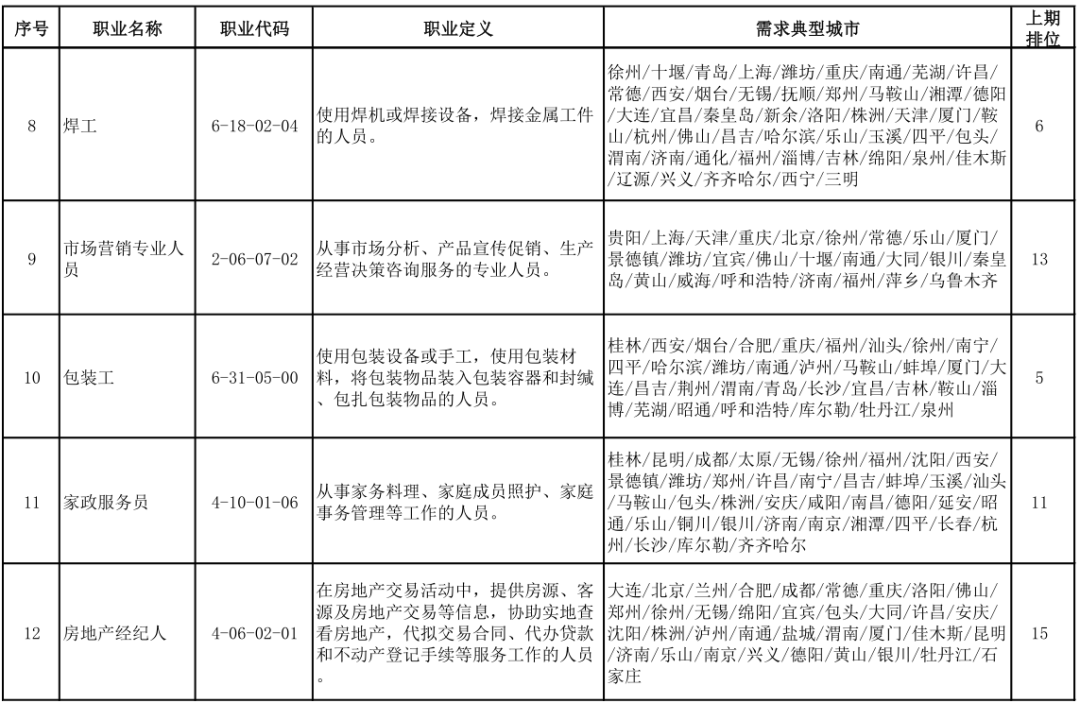 瑞安市特殊教育事业单位发展规划展望