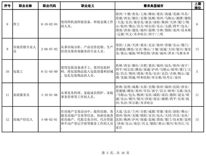 达日县特殊教育事业单位发展规划展望