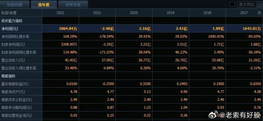 2024新澳最精准资料,深入解析策略数据_LT60.794