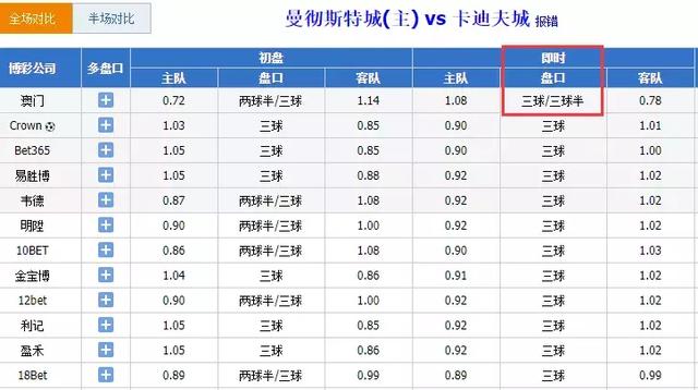 2024澳门六今晚开奖记录113期,精细化方案实施_手游版97.329