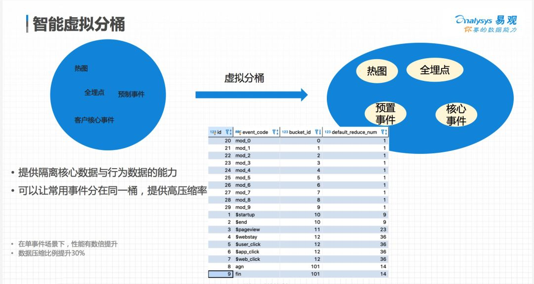 2024年新奥开奖结果,快速设计响应方案_D版90.57