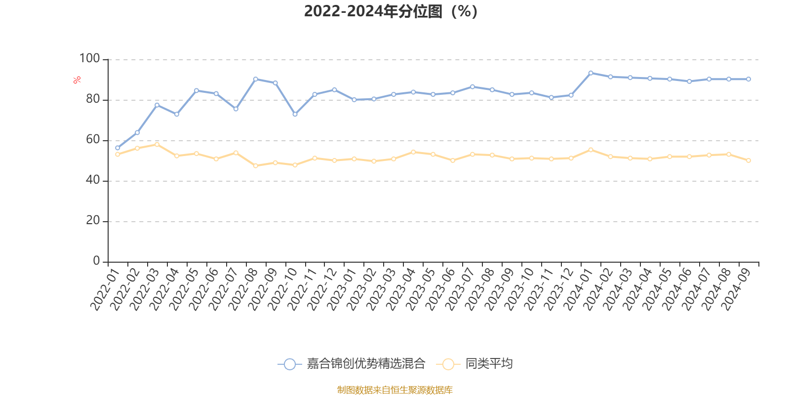 2024年奥门免费资料大全,诠释解析落实_WP39.628