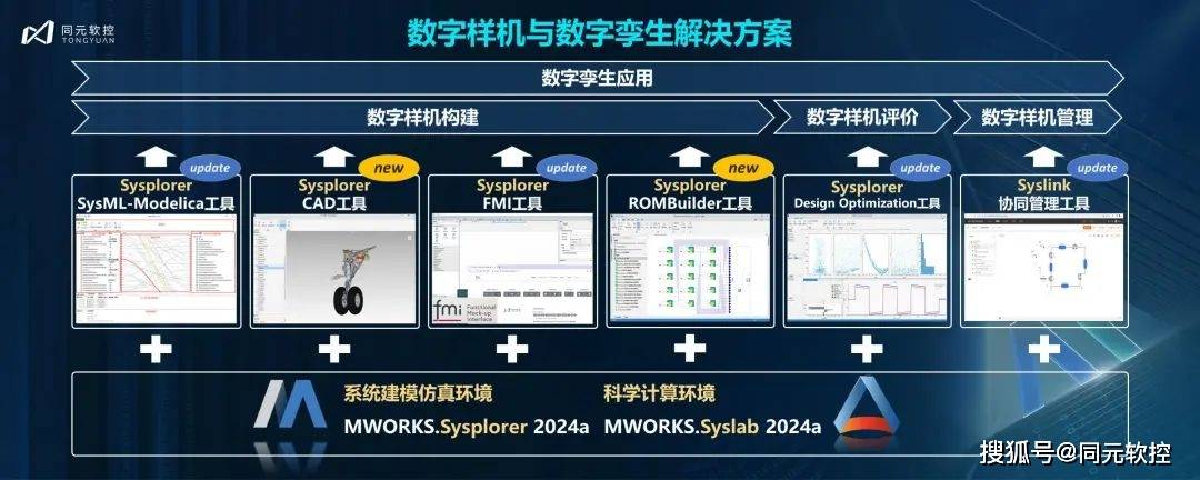 2024年一肖一码一中,仿真技术方案实现_BT22.815