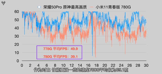 4949澳门特马今晚开奖53期,详细数据解释定义_Advanced76.850