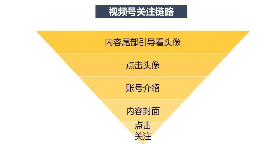 爱康科技重组最新消息,全面执行数据方案_战斗版43.589