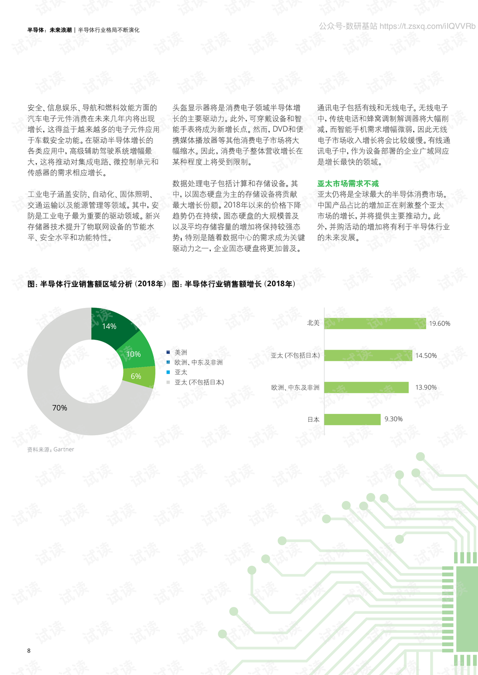 正版资料全年资料大全,新兴技术推进策略_3D72.462