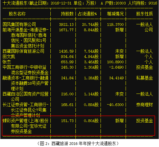 2024新澳门天天彩期期精准,数据解析导向策略_领航版78.608