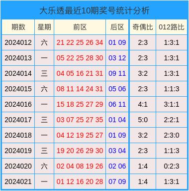 2024澳门天天开好彩大全开奖结果,创新性方案设计_R版11.337