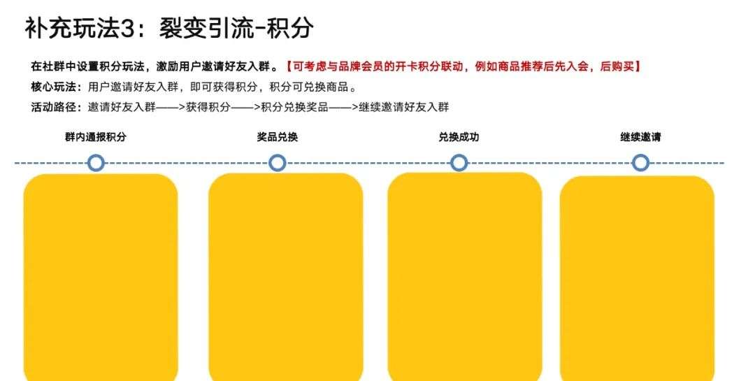 2024正版资料免费公开,仿真实现方案_Ultra62.632