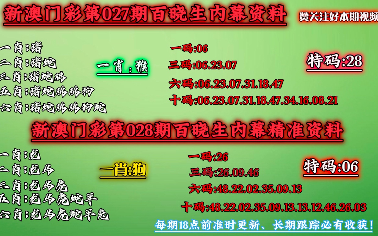 澳门一肖一码100准免费资料,持续设计解析策略_储蓄版80.344