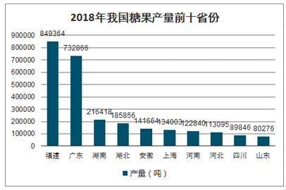 惊°世妖娆 第3页