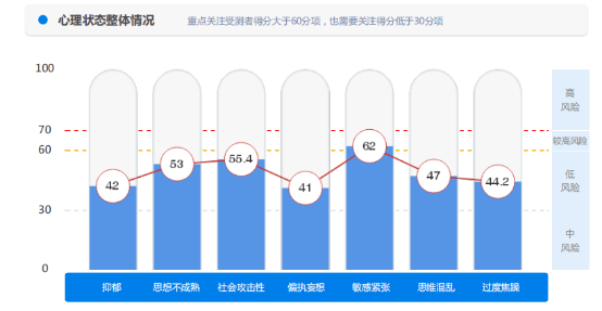 澳门内部最准免费资料,状况评估解析说明_vShop98.850