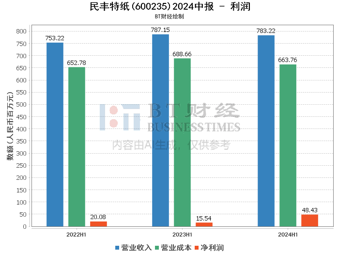 澳门16码期期中特,前沿分析解析_限定版39.241