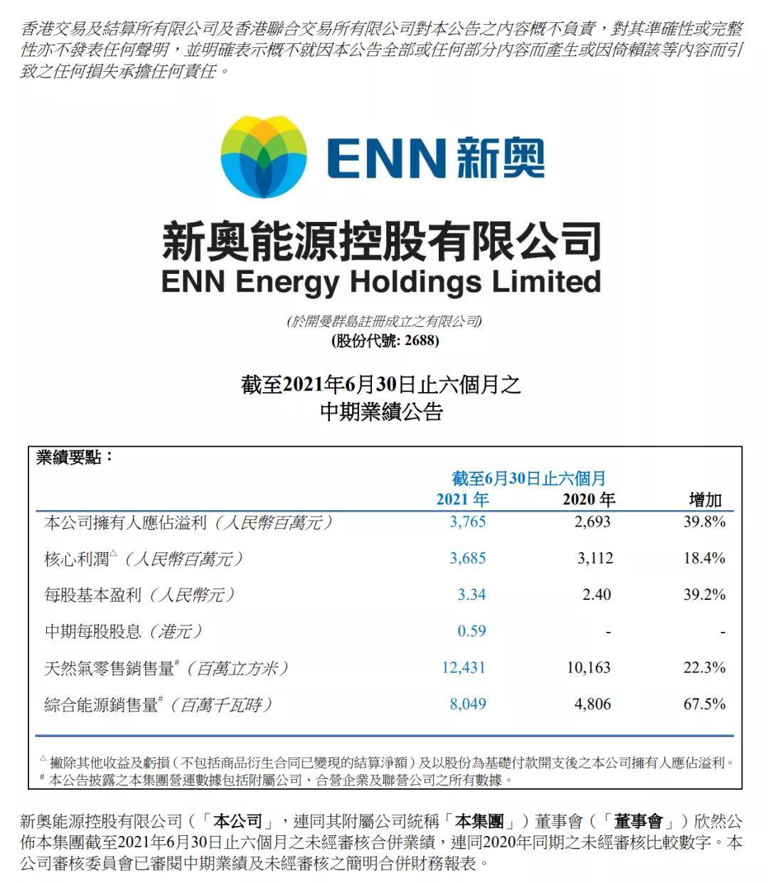 216677新奥彩,持续执行策略_Advanced85.512