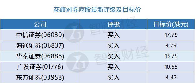 精准四肖三肖必中,调整细节执行方案_Superior45.995