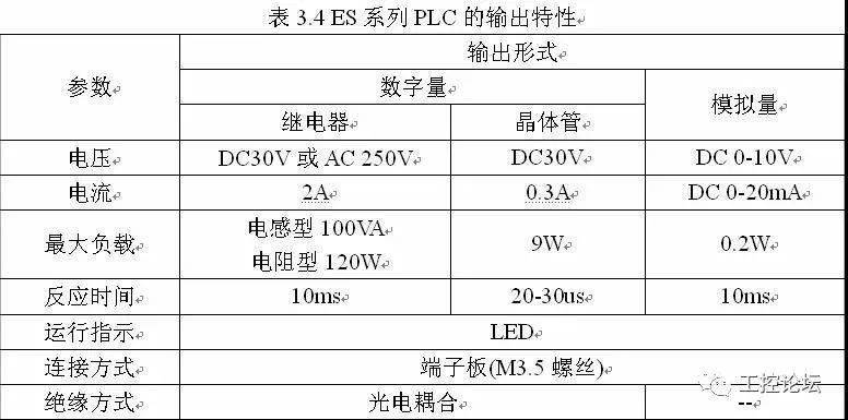 新澳门六开奖结果记录,现状评估解析说明_BT32.425