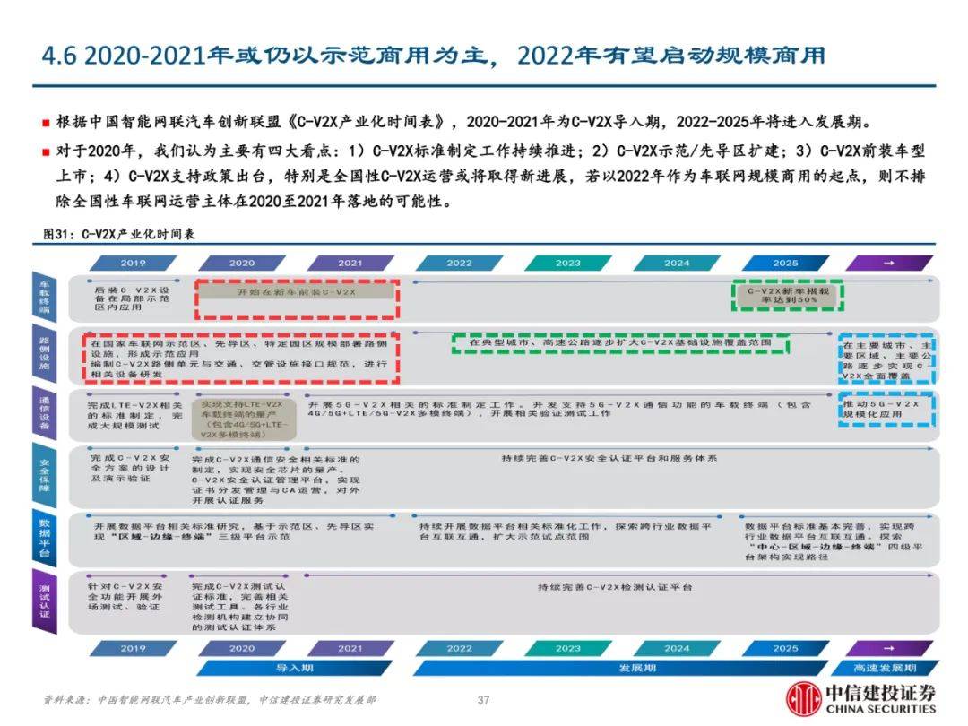 2024年正版免费资料最新版本,经济性执行方案剖析_Essential79.568