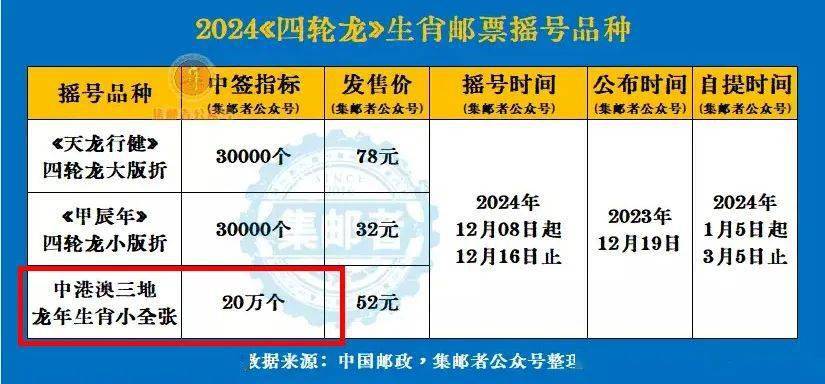 2024香港历史开奖记录,理论解答解析说明_娱乐版36.200