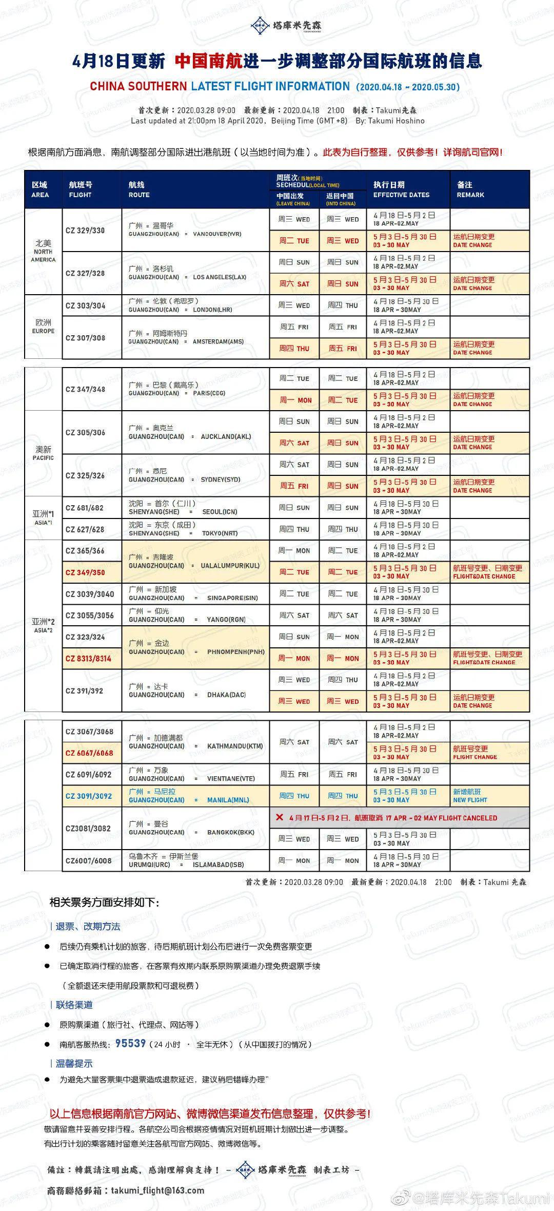 新澳开奖记录今天结果查询表,权威解析说明_苹果款90.898