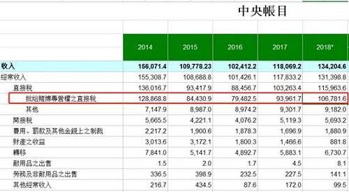 2024年新澳门天天开奖免费查询,综合评估解析说明_完整版2.18