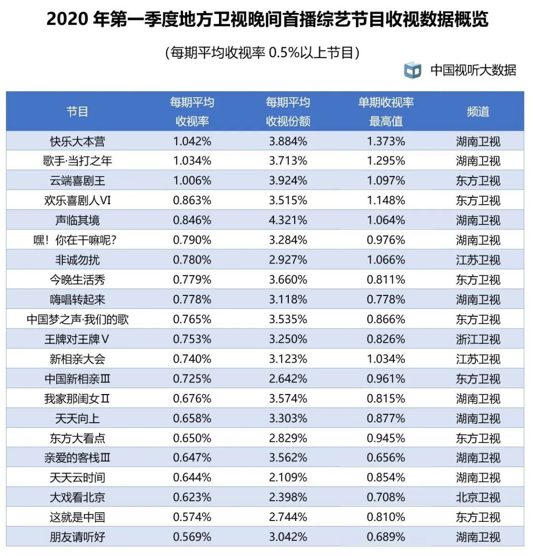 2024新澳天天开奖记录,实地数据验证实施_升级版27.44