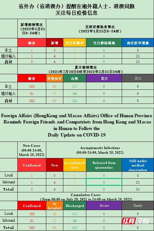 2024新澳门天天开奖攻略,标准化流程评估_tShop19.427