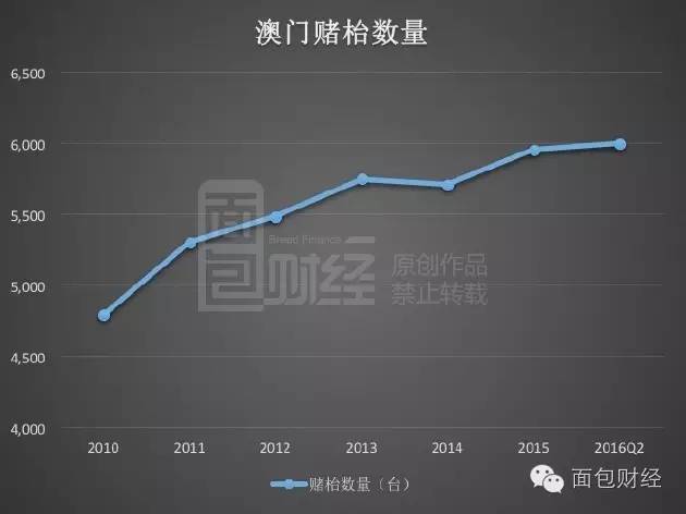 不败的传说 第3页