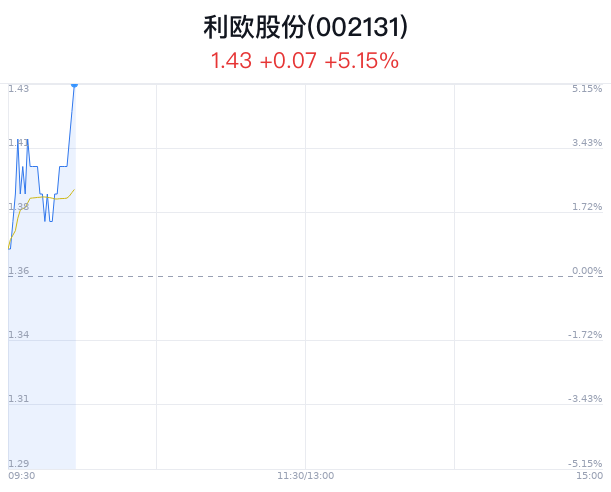 2024澳门特马今晚开奖一,平衡实施策略_FHD版42.552