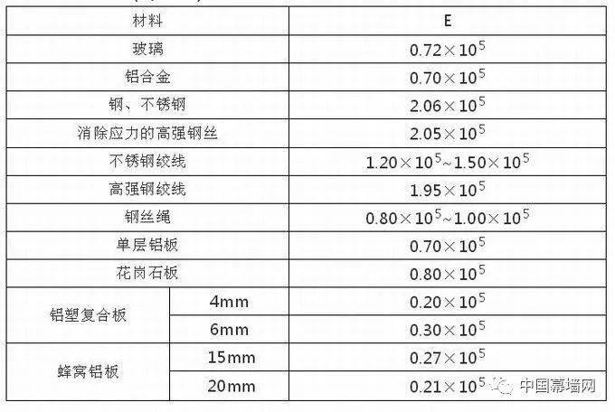 新奥门六开奖结果2024开奖记录,定性说明评估_SE版41.923