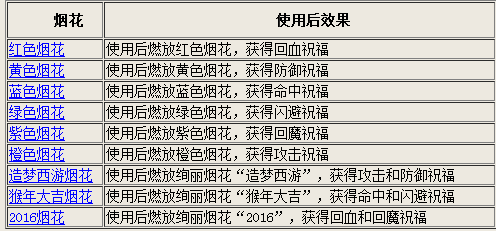 正版资料免费资料大全十点半,预测解析说明_基础版36.917