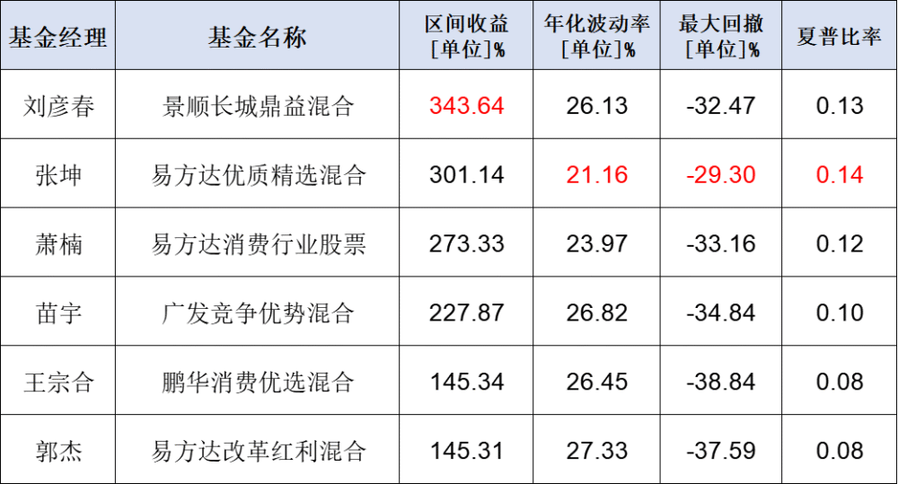 澳门今晚上必开一肖,定性评估解析_DX版24.87