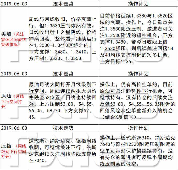 新澳天天开奖免费资料查询,确保成语解释落实的问题_10DM25.711