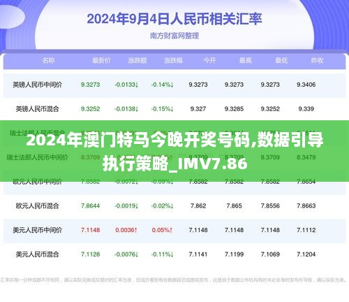 2024澳门特马今晚开什么,资源整合策略_冒险款31.876