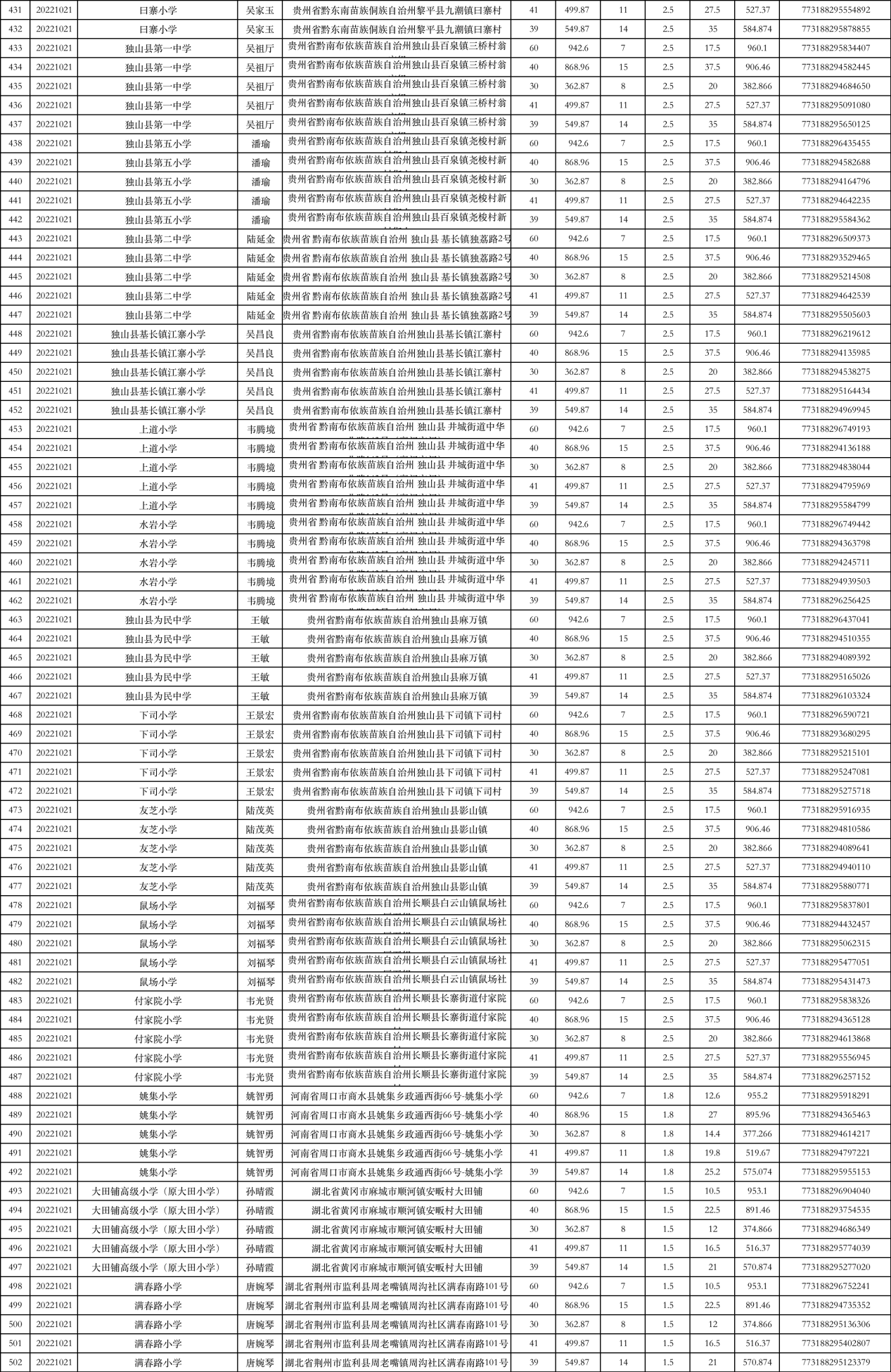 澳门王中王100%期期准,数据解答解释定义_iPad77.516