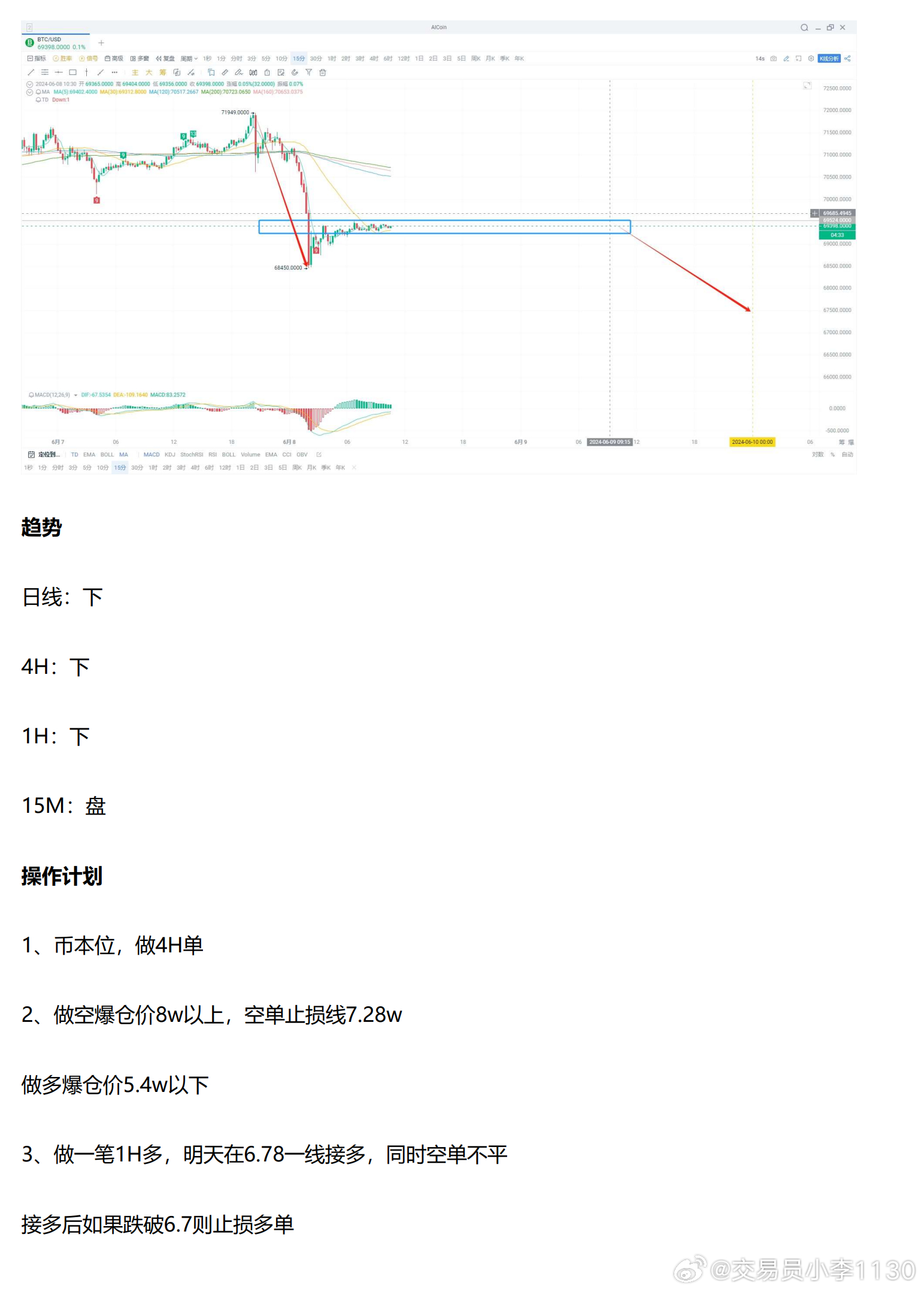 樱染 第2页