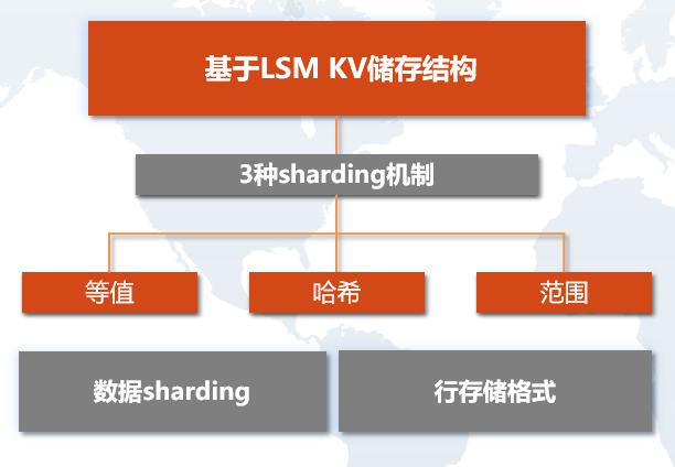 2024年新奥历史记录,深入解析数据应用_免费版15.251