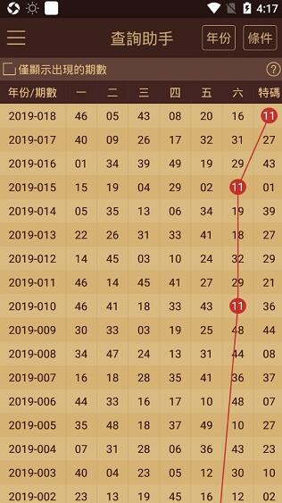 澳门六开奖结果2024开奖记录今晚,数据解析导向计划_V版15.547