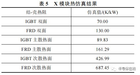 330期澳门码开奖结果,安全性方案设计_W45.436