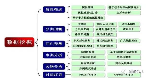 2024年黄大仙三肖三码,深入数据执行策略_交互版28.705