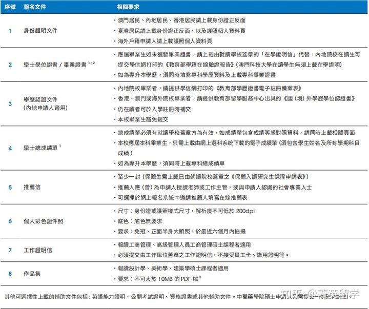 新澳精准资料免费提供2024澳门,数据解析说明_专业款68.851