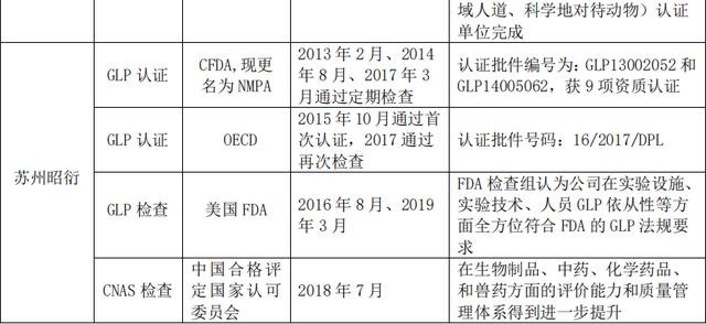 三肖必中三期资料,定性解读说明_Premium74.938