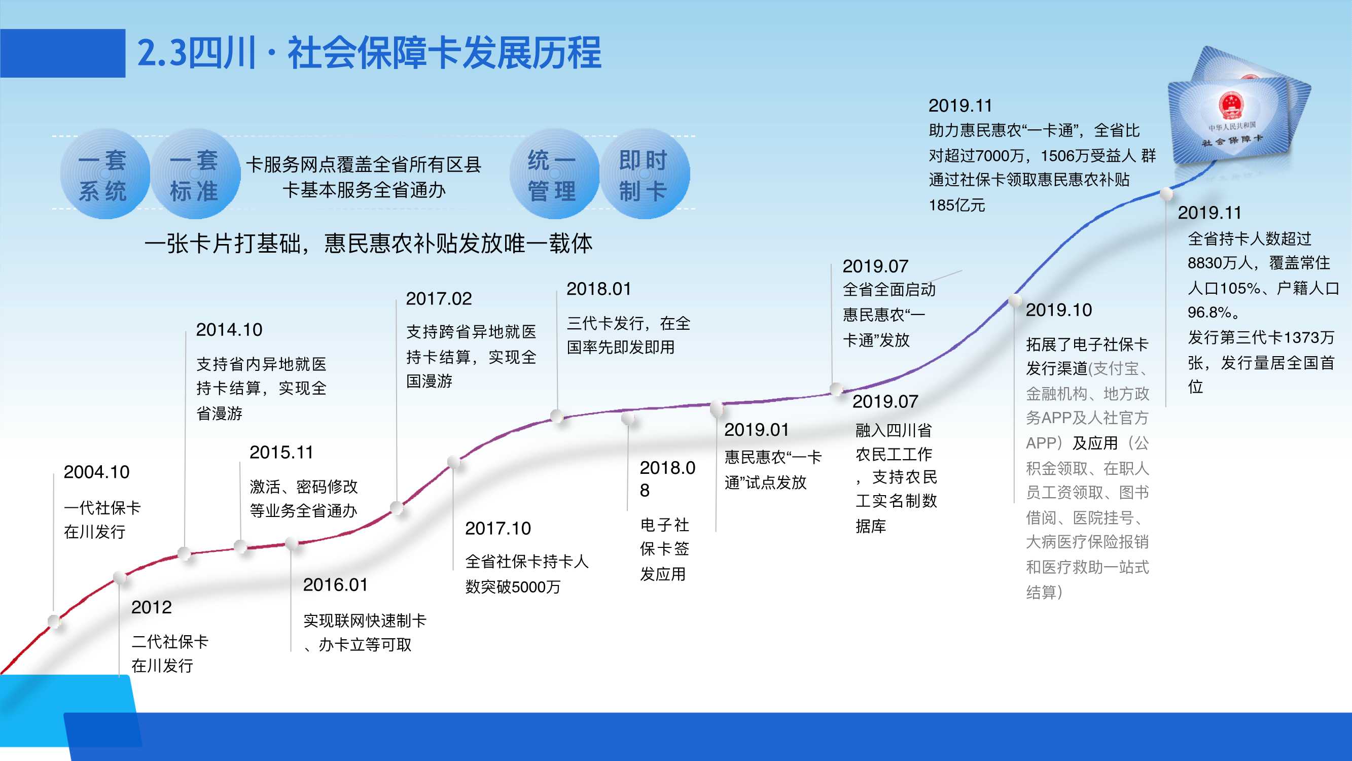 2004年一肖一码一中,系统化推进策略研讨_粉丝版66.507