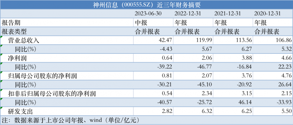 新澳门正版免费资料怎么查,快速实施解答策略_理财版46.973