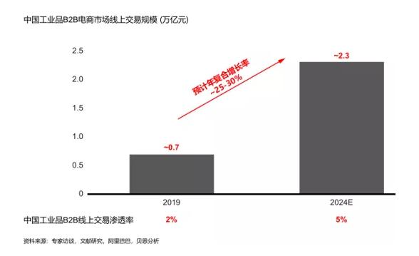 2024年澳门免费1688,调整方案执行细节_领航版81.515