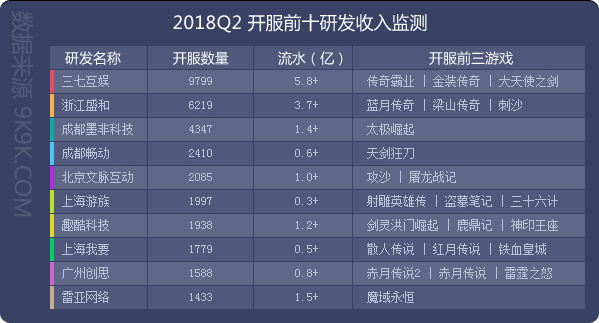 幻影战士 第3页