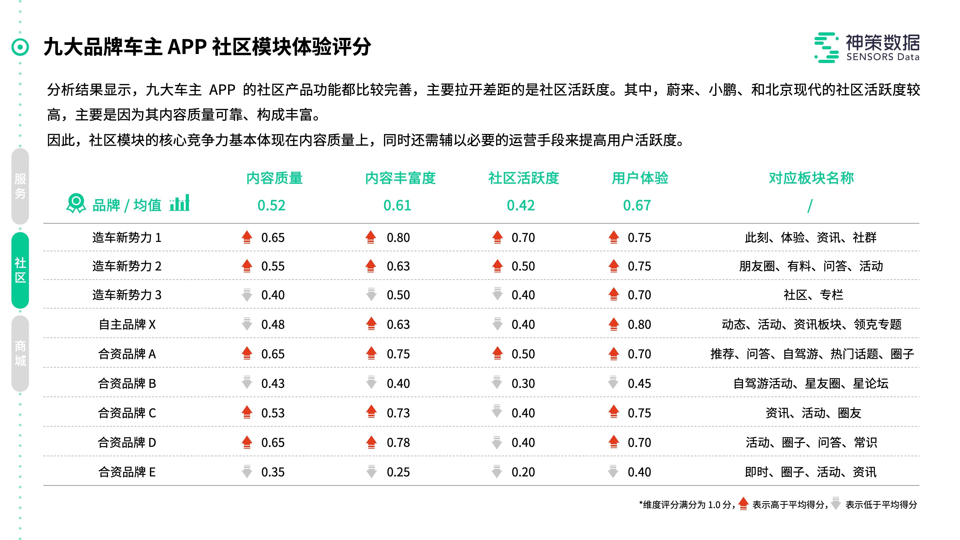 新澳2024天天正版资料大全,全面解答解释落实_pack83.582