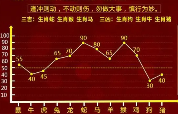 一肖一码100-准资料,资源整合实施_VR版37.748